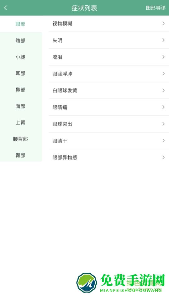 唐山工人医院掌上医院(趣医院)