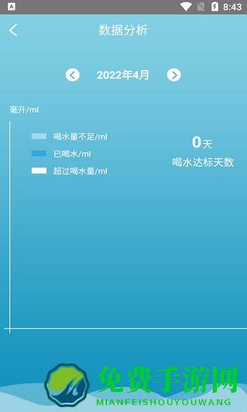 好好喝水记录app