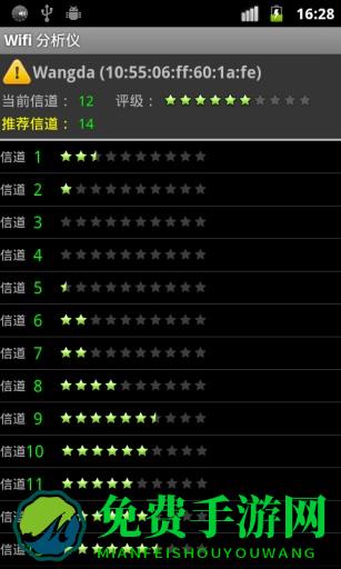 wifi分析仪app