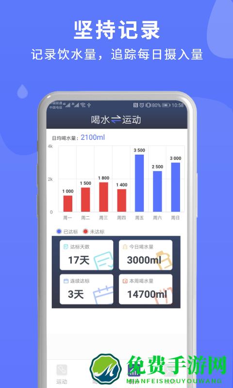 喝水运动提醒app