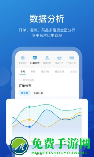 商有云管家app