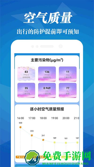 明日天气app