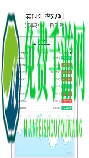 Clear汇率手机版(极简汇率)