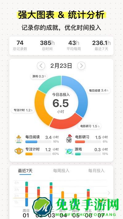 ihour软件(改名iHour时间投资计划)