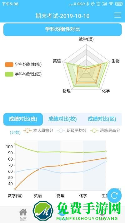 学情达成绩查询登录最新版本