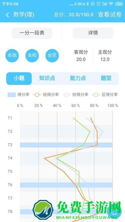学情达成绩查询登录最新版本