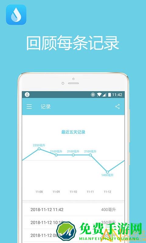 天天喝水提醒app