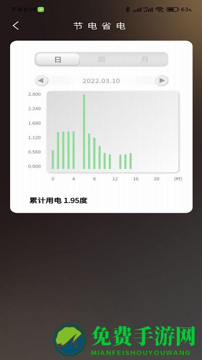 威兰特电管家官方版