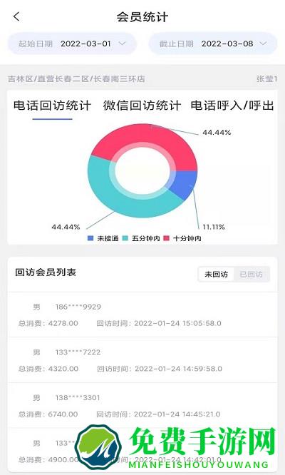 飞舞会员管理oa软件