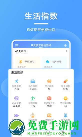 精美天气预报app