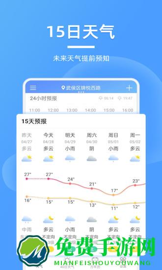 精美天气预报app