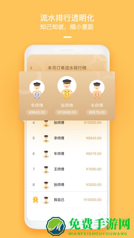 哈喽车主app最新版