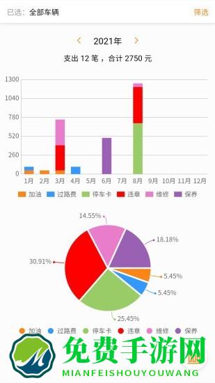 车主记账手机版下载