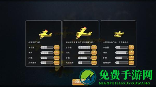 我是王牌飞行员