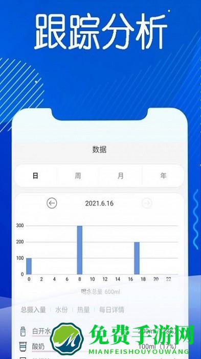 今日水app