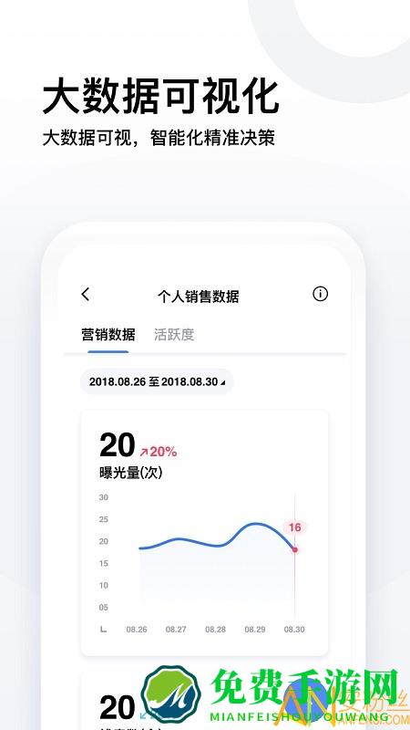 易车伙伴智能营销系统