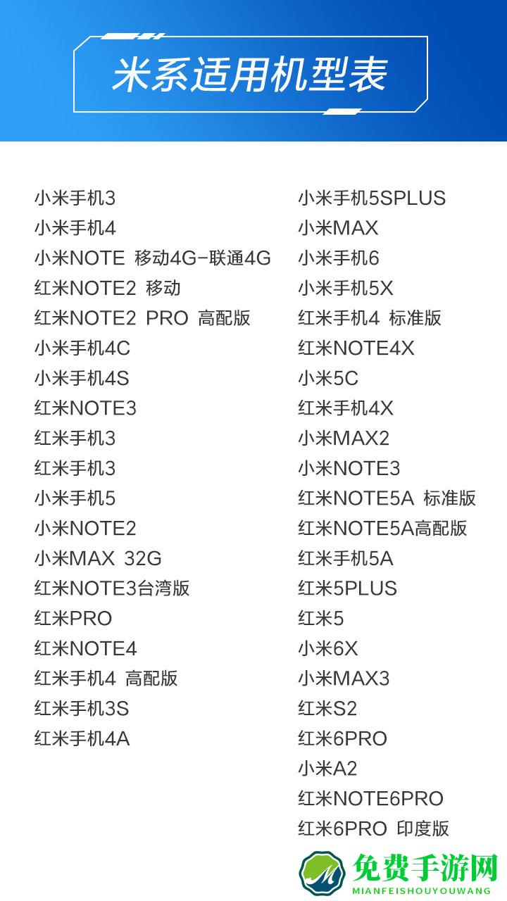 小米遥控器官方版(改名为万能遥控)