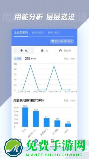 章鱼抄表软件下载