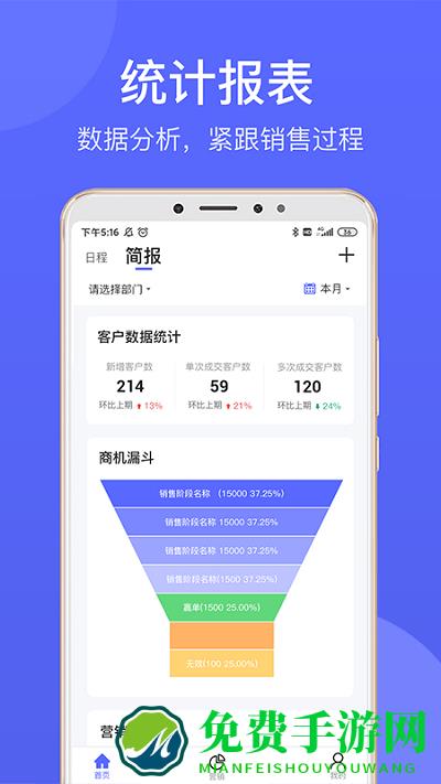 中徽赢销app(企坤)
