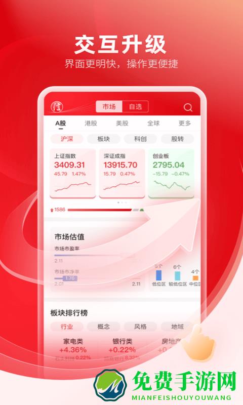 信e投中信证券手机版