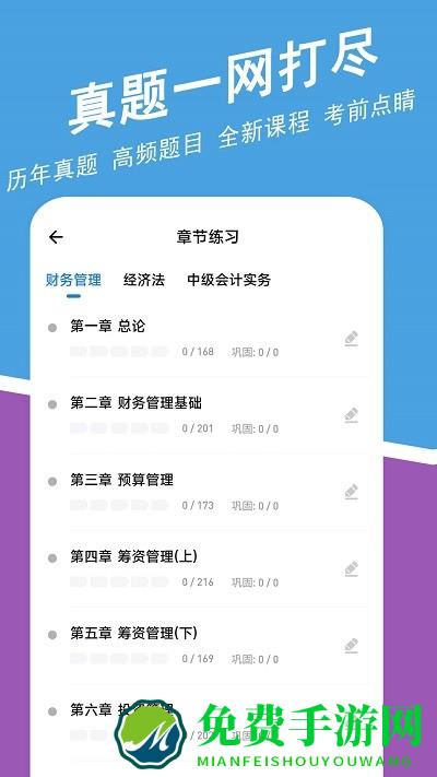 中级会计职称练题狗app