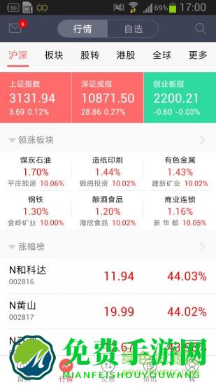 中信证券手机交易软件