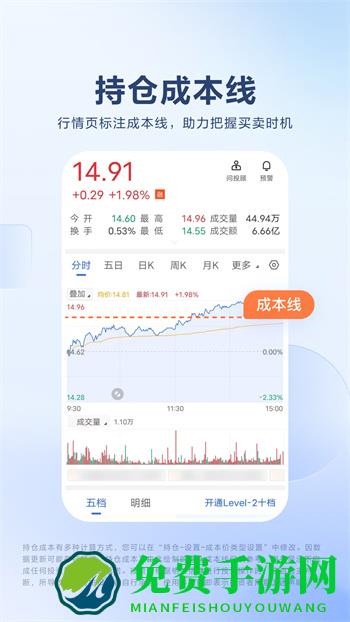 广发易淘金app