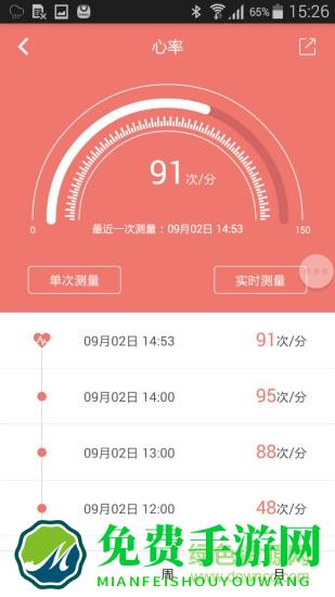 wearfit智能手环app