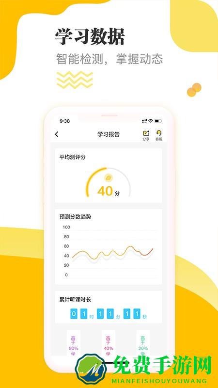 经济师题库通app下载