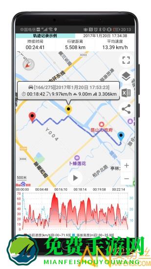 gps仪表盘去广告版下载