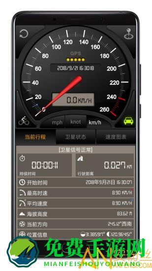 gps仪表盘app