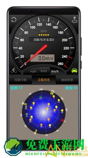 gps仪表盘app