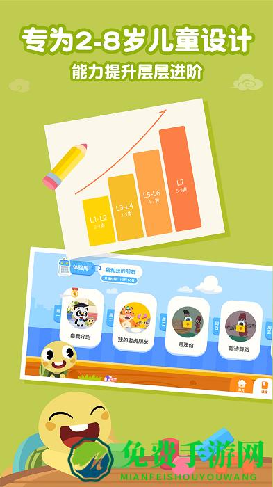 熊猫博士国学app