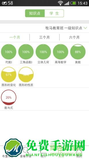微博士教师端app