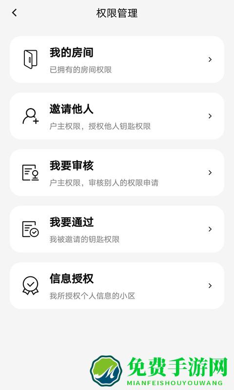 abb智慧社区app