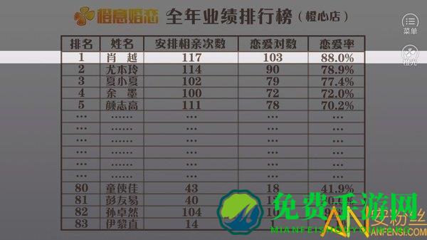 红娘大师破解版