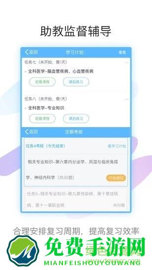 外科高级职称考试用书宝典