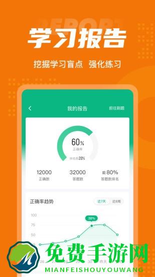 环卫垃圾处理工聚题库app