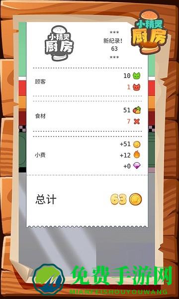 小精灵厨房游戏