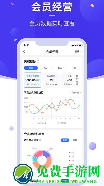 商客合一孩子王