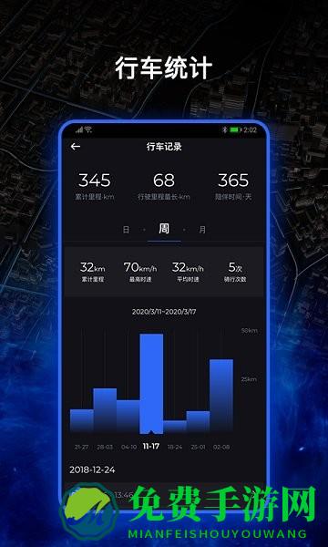 蓝鲨电动车官方版