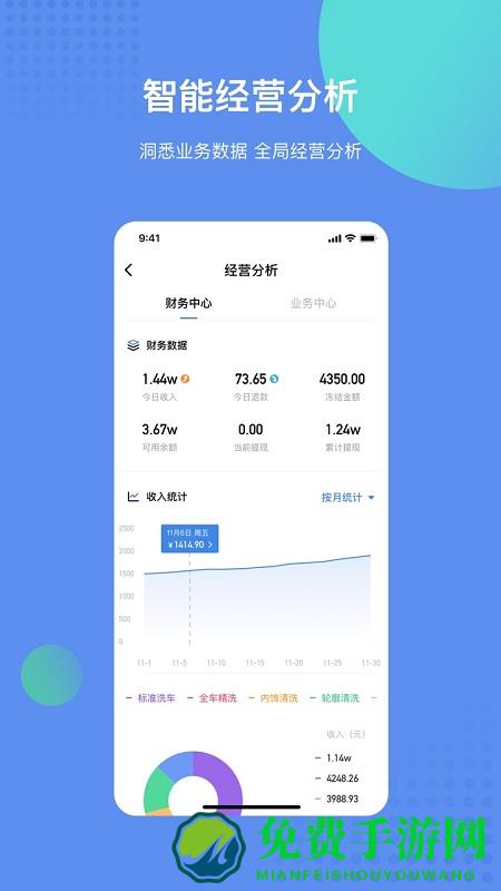一人一车商家app