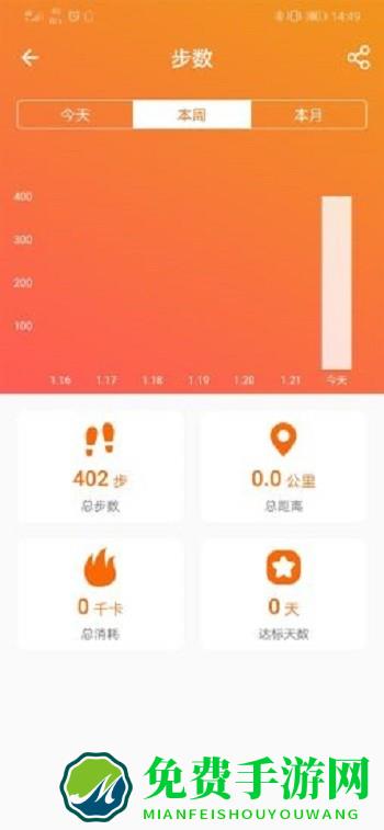 fitcloudpro中文版