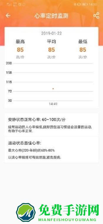 fitcloudpro中文版