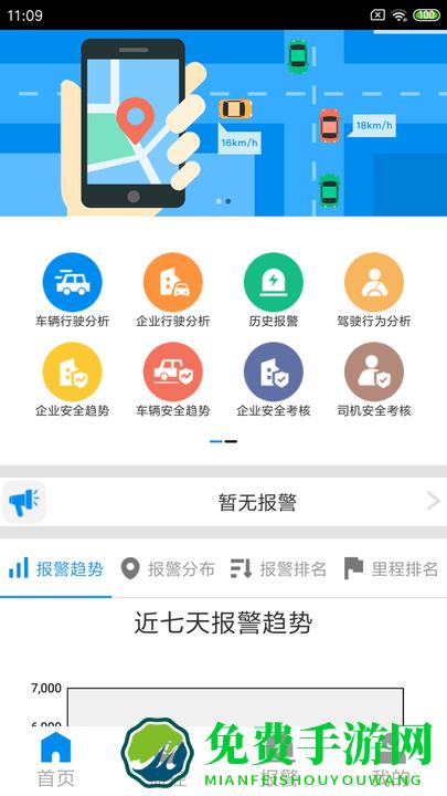 cmsv7监控手机版