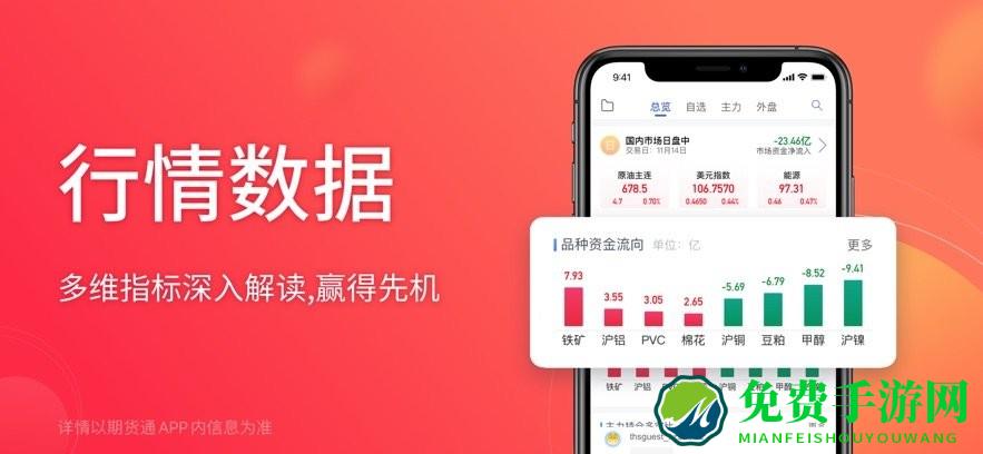 同花顺期货通安卓版