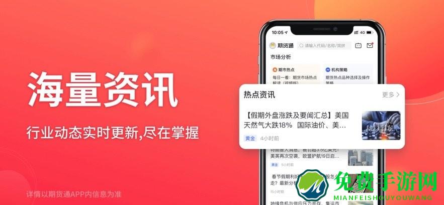 同花顺期货通手机版