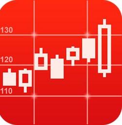 同花顺手机炒股app