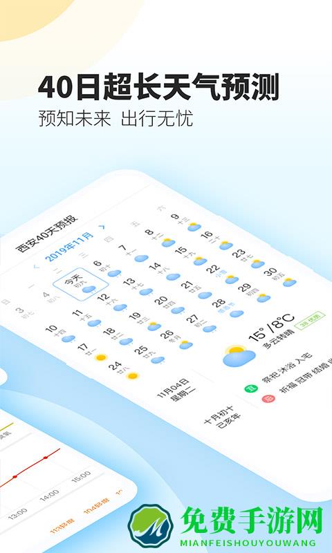 最美天气2025年新版