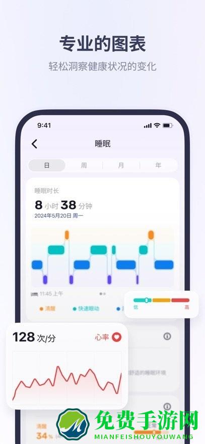 Fitbeing app